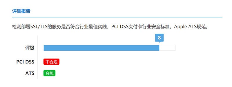 远策科技 | 2020-02-29