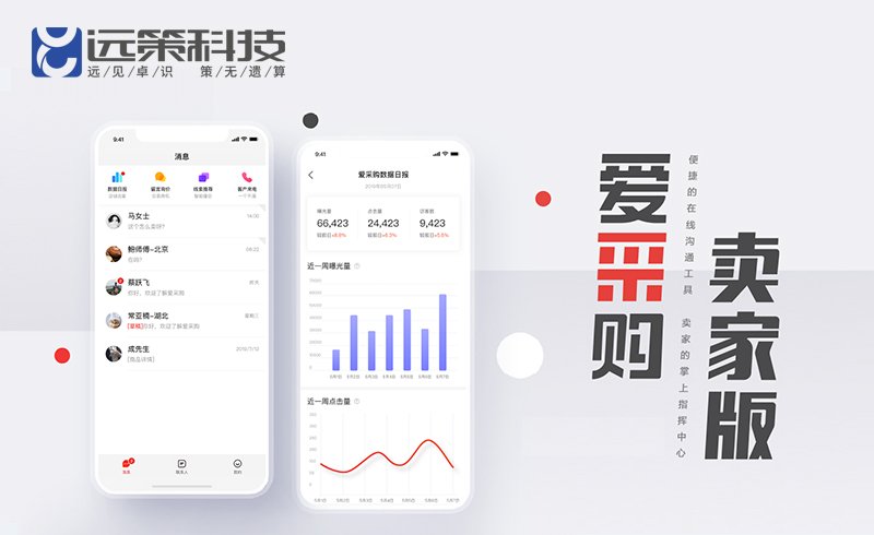 远策科技 | 2020-03-20 